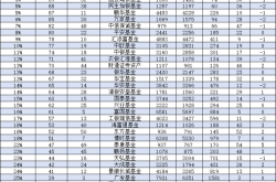国联安基金2024年规模增长分析及行业趋势解读